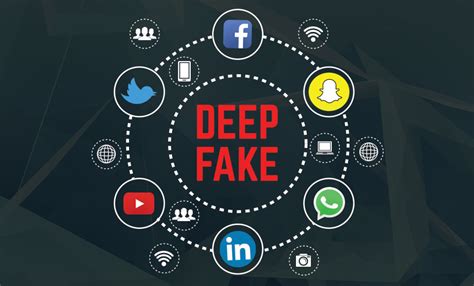 dessi deepfake|social media deepfake.